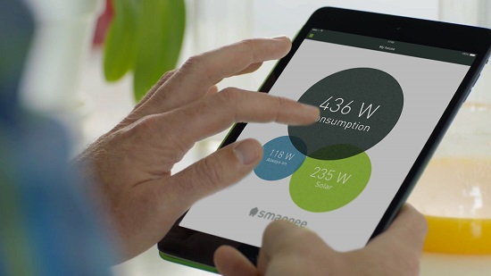 Digitalisierung der Energiewende #digiEwende am Beispiel des Energiemonitors Smappee