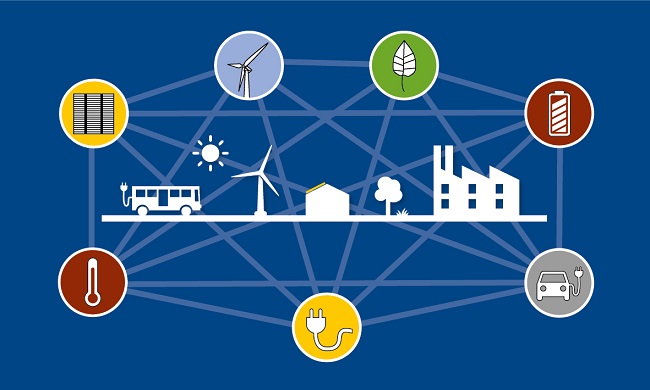 FVEE - Digitalisierung des Energiesystems