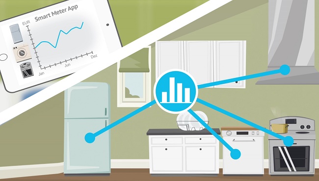 Energieverbräuche im Blick schaffen ein neues Energiebewusstsein durch Smart Meter